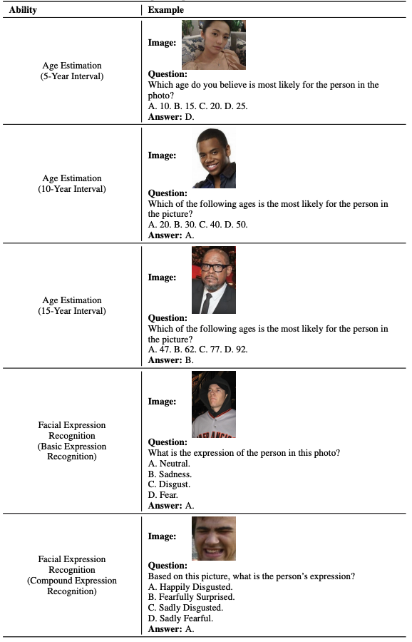 geometric reasoning
