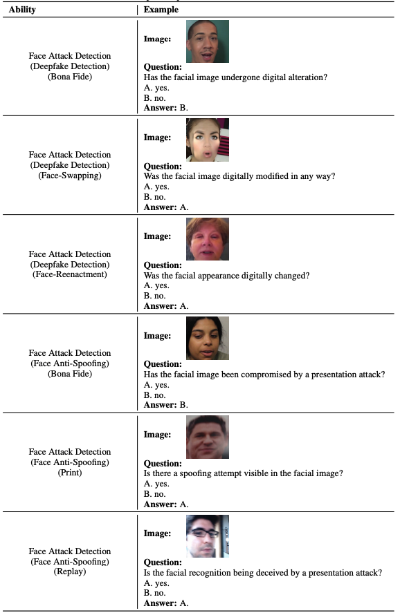 geometric reasoning
