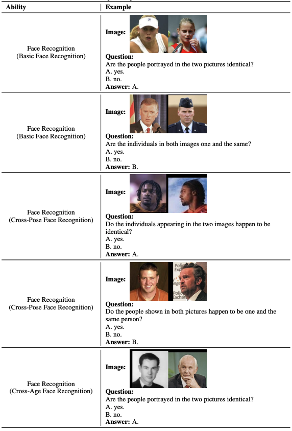 geometric reasoning