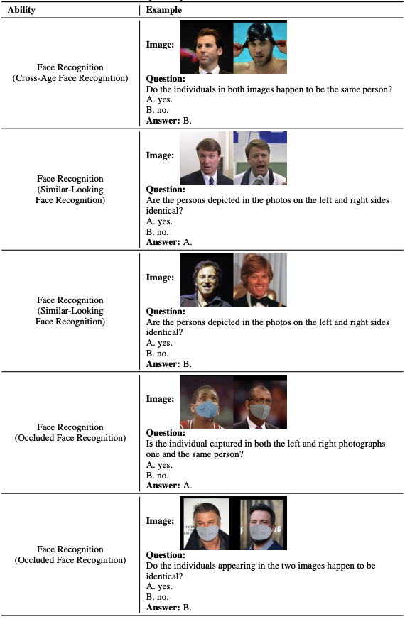geometric reasoning